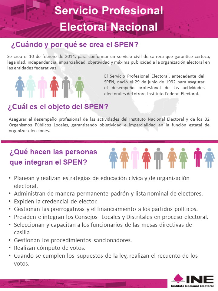 Servicio Profesional Electoral Nacional