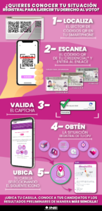 Código QR Credencial votar