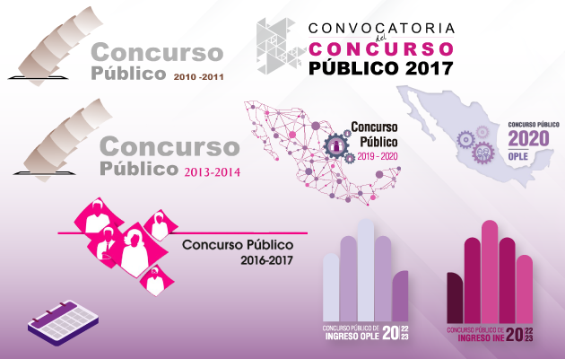 Histórico Concursos DESPEN