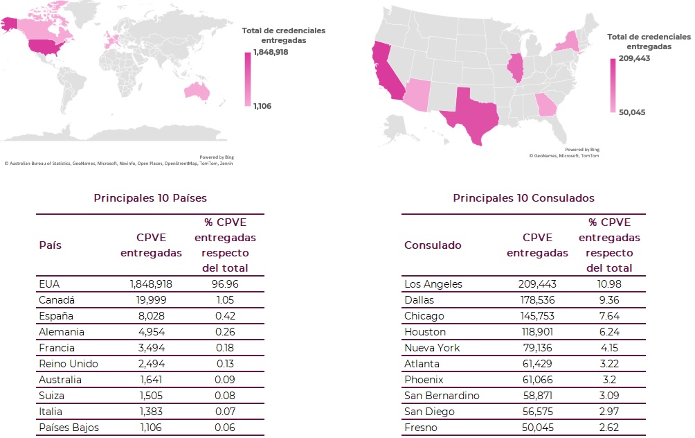 Mapamundi con los 10 principales países y mapa de los Estados Unidos de América con los 10 principales consulados de acuerdo con el número de credenciales entregadas a las y los ciudadanos