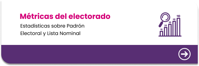 imagen de métricas
